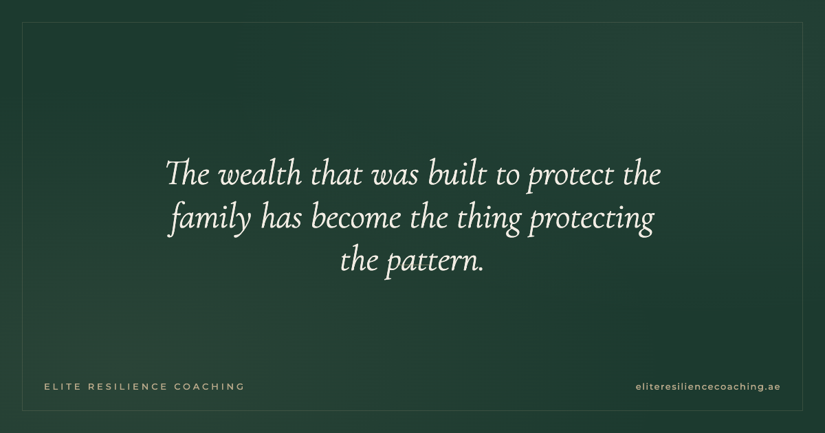 Cover for When Wealth Removes Friction: Why Traditional Interventions Fail the Ultra-High-Net-Worth